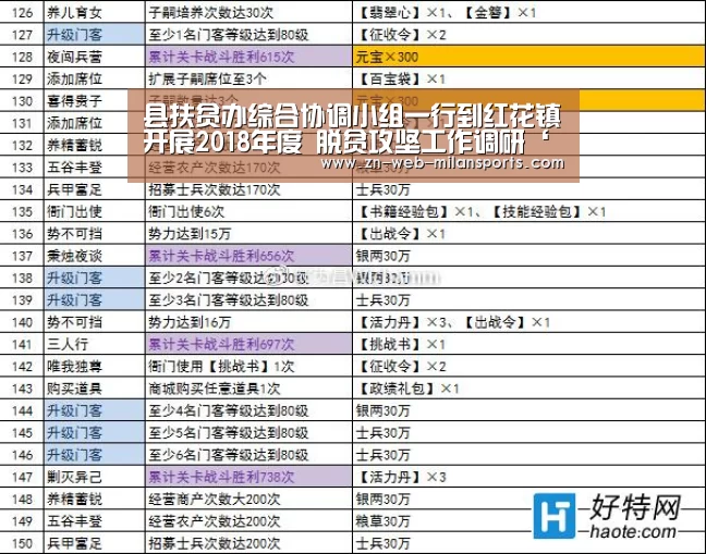 米兰体育官网下载